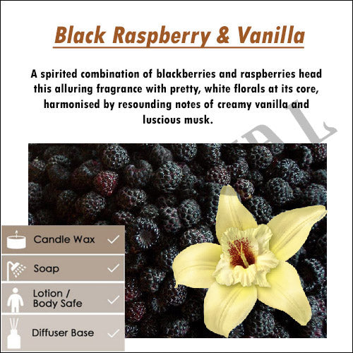 Fragrance Oil for Candle Making