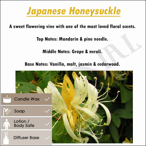 Fragrance Oil for Candle Making