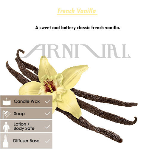 Fragrance Oil for Candle Making