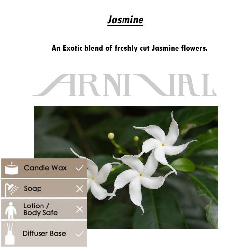 Fragrance Oil for Candle Making