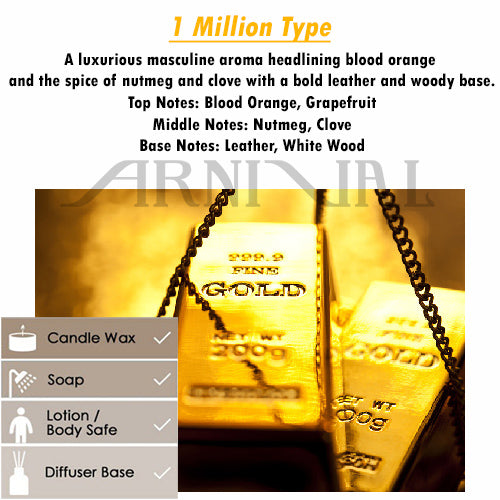 Fragrance Oil for Candle Making