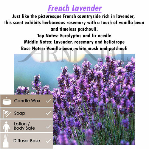 Fragrance Oil for Candle Making