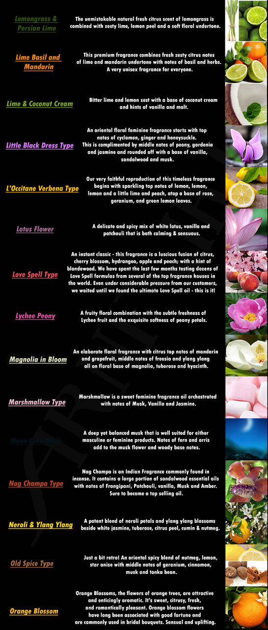 Lemongrass & Persian Lime - Orange Blossom Scented Tealight Candles