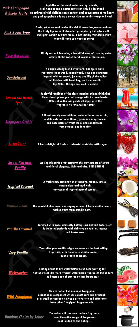 Pink Champagne & Exotic Fruits - Random Choice by Seller Small Soy Candle