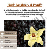 Fragrance Oil for Candle Making