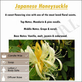 Fragrance Oil for Candle Making