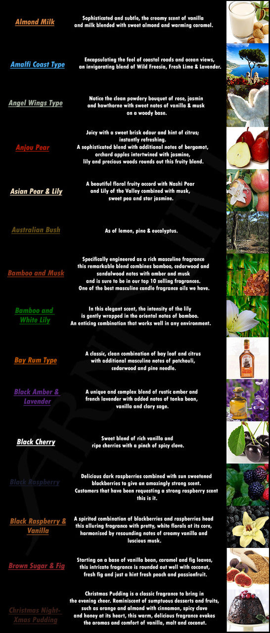 Almond Milk - Christmas Night-Xmas Pudding Fragrance Oil for Candle Making